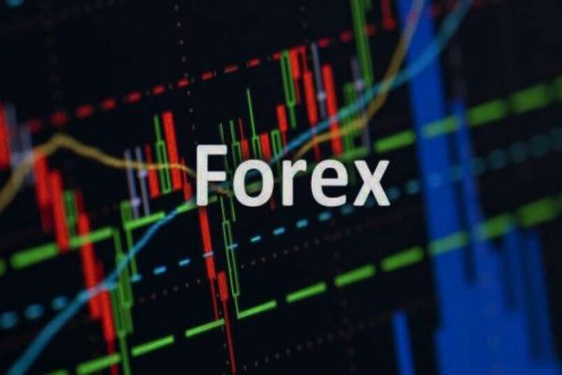 Khái niệm cơ bản về thị trường Forex là gì?