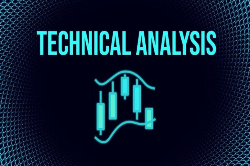 Bạn có thể thấy sức mạnh của cung và cầu