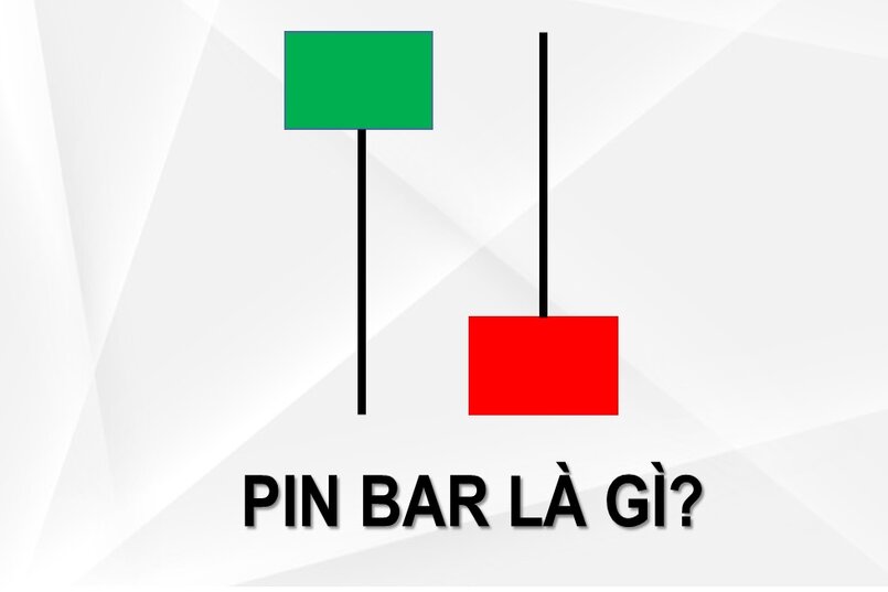 Pin bar là gì? Trọn bộ kiến thức về Pin Bar từ A-Z cho người mới