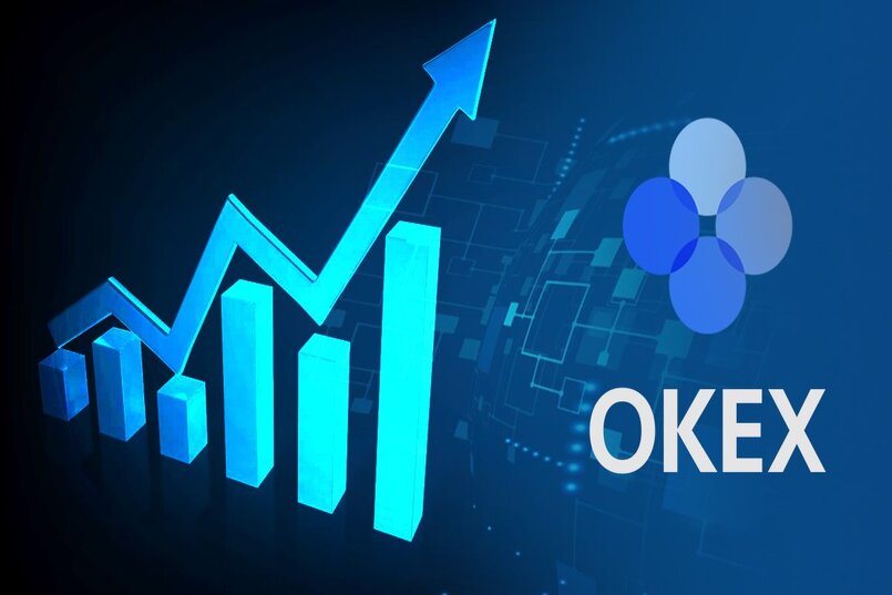 Sàn giao dịch OKEx
