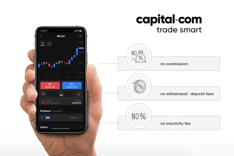 Capital.com là gì? Review sàn CFD capital.com chi tiết nhất 2022