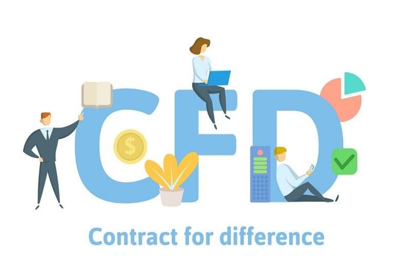 Các nền tảng giao dịch CFD là gì?