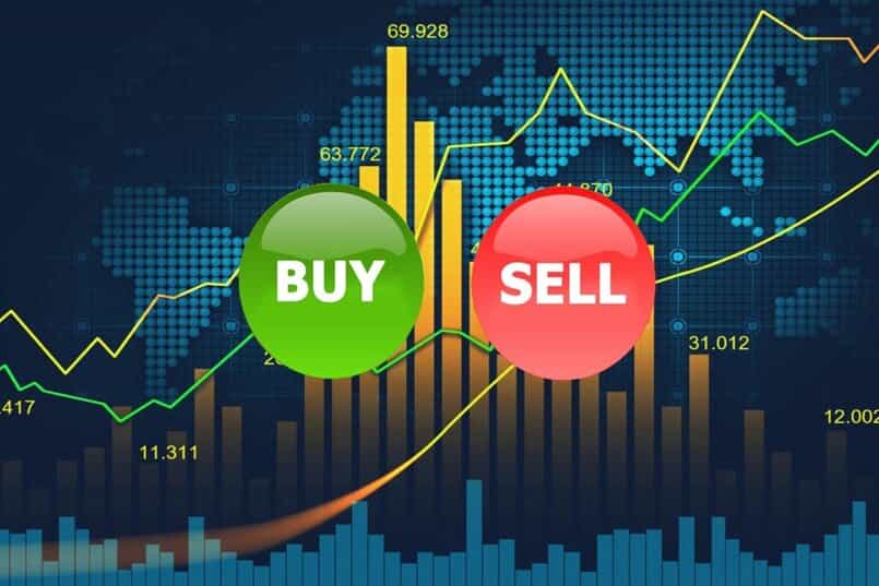 Lệnh chờ Buy Stop và Sell Stop 