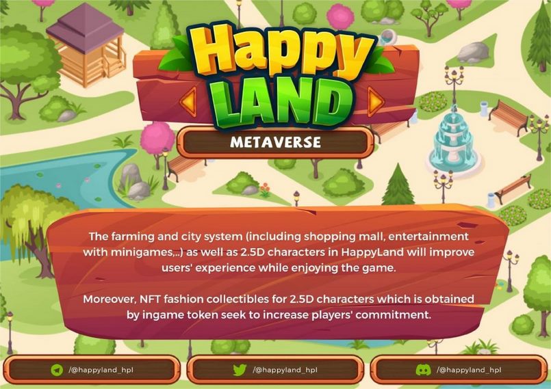 Game play happy land coin