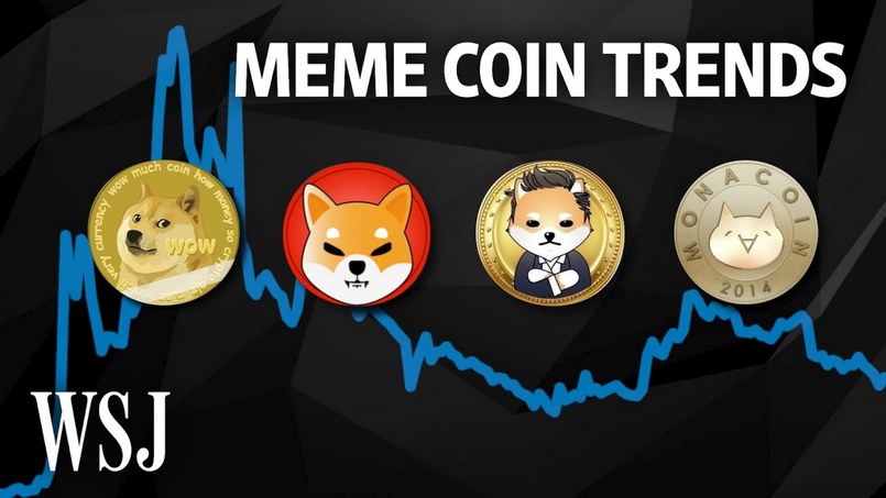 trend Meme coin điển hình